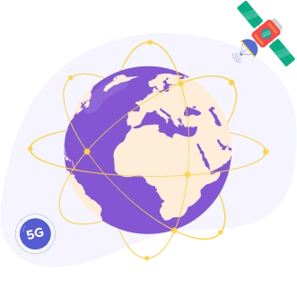 Globální pokrytí